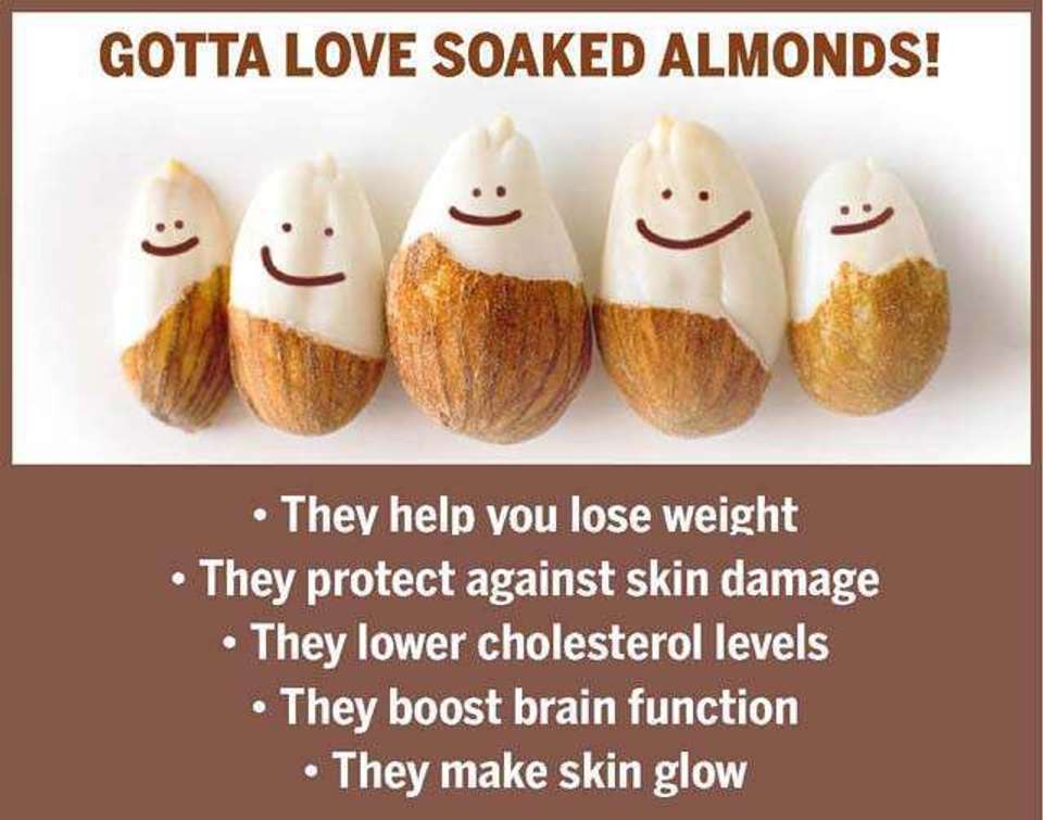 NutraEats Premium Mamra Almonds, 100% Natural Premium Kashmiri MAMRA ...