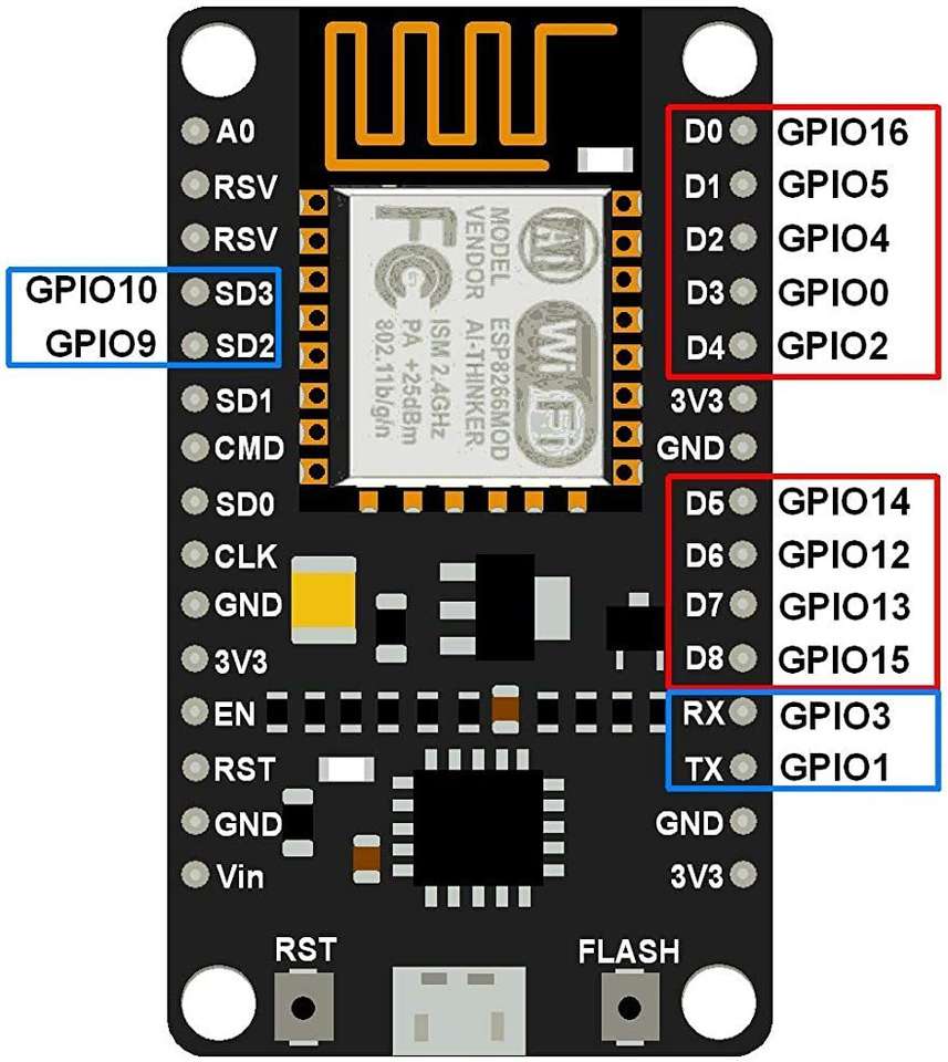 Robocity ESP8266 Nodemcu Esp8266 Lua Amica Wifi Internet of Things ...