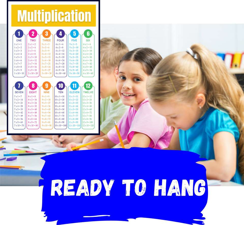 Multiplication Table Poster for Kids - Educational Times Table Chart ...