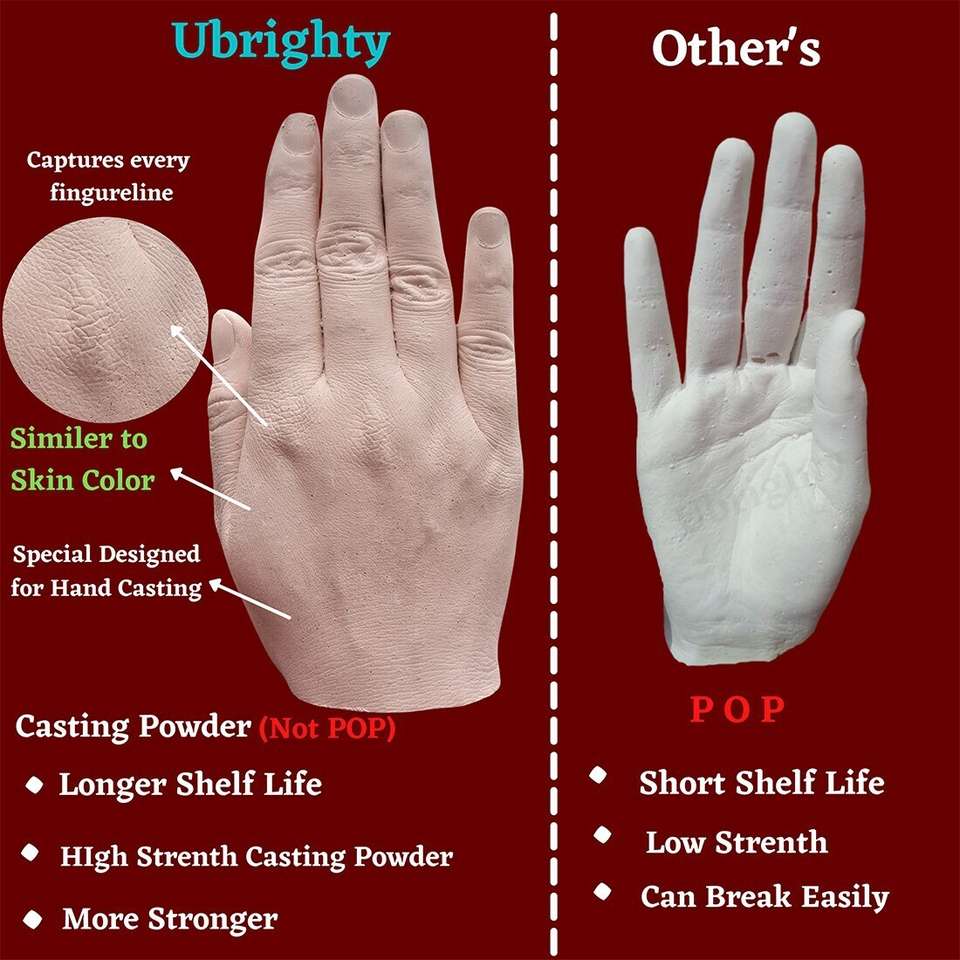 Ubrighty Ubrighty Hand Casting Kit for Couples, Baby, Gift, 3D Moulding Powder ...