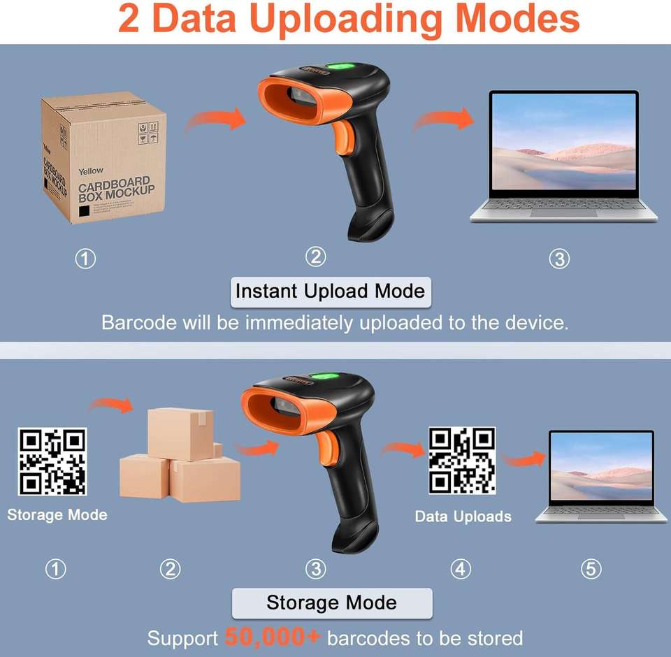 ENKART Wireless 2D Barcode Scanner Wireless Barcode Reader | Wired QR ...