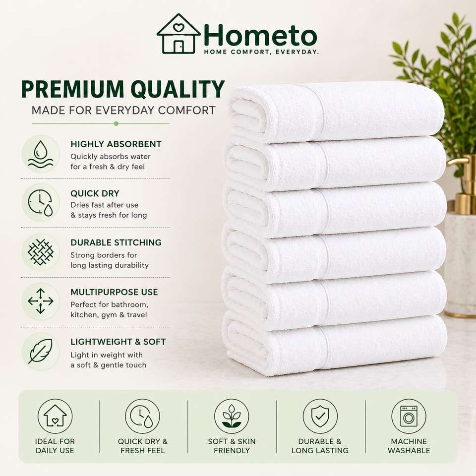 Setting Iimage Hometo Terry Cotton 430 GSM Sport, Hand, Face Towel Set - Buy Hometo ...