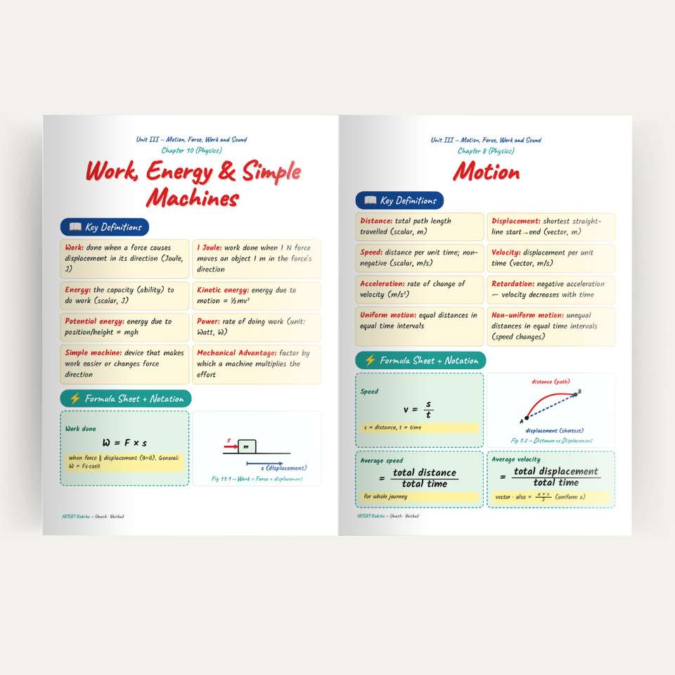 Class 9 Maths + Science + SST Combo Handwritten Notes - CBSE 2026-27 ...