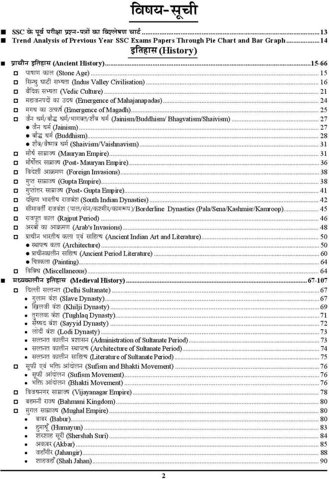 SSC General Studies Chapterwise Solved Papers (English & Hindi Medium ...