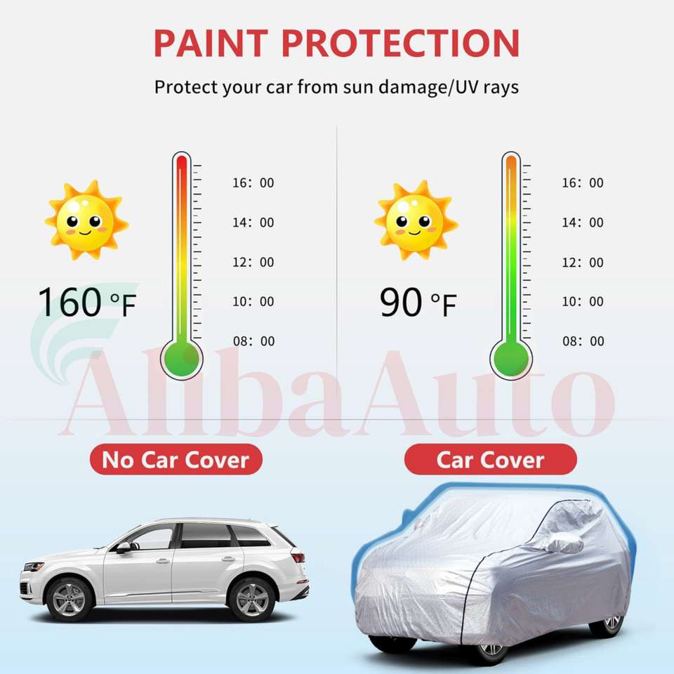 AlibaAuto Car Cover For Maruti Suzuki Ertiga (With Mirror Pockets ...