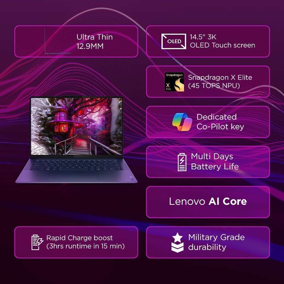 Monday Computer Icon Lenovo Yoga Slim 7x Next Gen AI PC 3K OLED Full Metal with 1Yr ADP ...