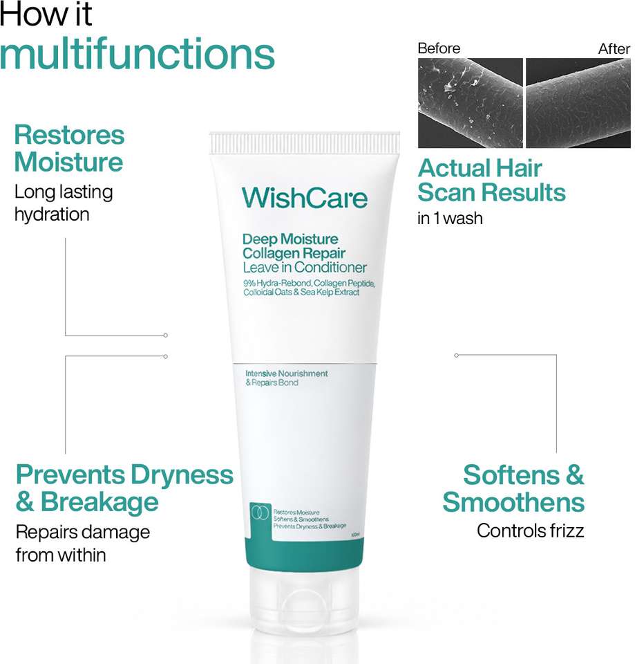 WishCare Deep Moisture Collagen Repair Leave In Conditioner - Price in ...