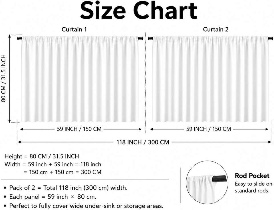 Kitchen Sink Key DRAPIX 150 cm (5 ft) Kitchen Sink Polyester Blackout Curtain Single ...