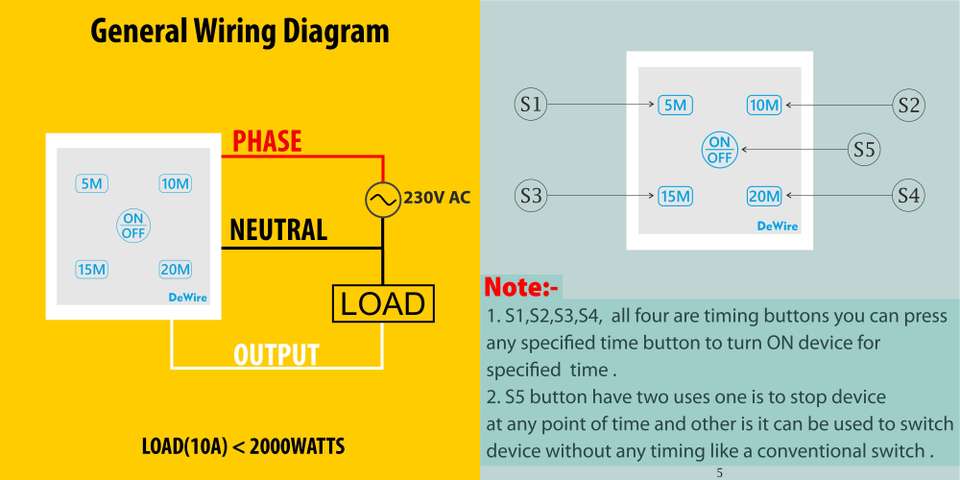 DeWire Auto Cut-Off Timer Switch(5,10,15,20Mins) 230V 10 A One Way ...