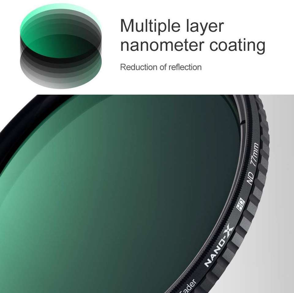 Lens Filter Set K&F Concept Variable Fader ND2-ND32 ND Filter for Camera Lens No X Spot ...