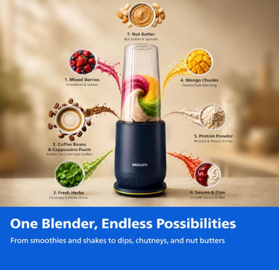 PHILIPS MINI BLENDER 350 W Mixer Blender Price in India - Buy PHILIPS ...