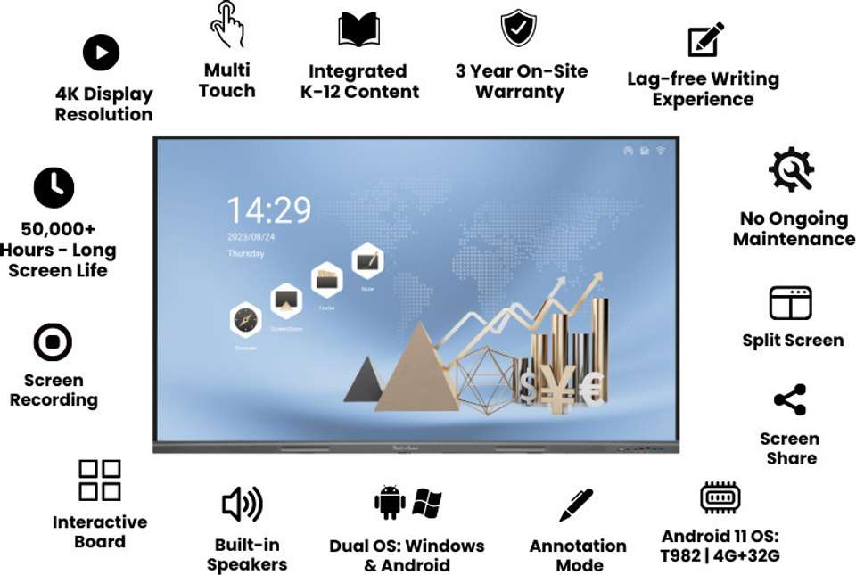 studynlearn 86-Inch Interactive Flat Panel Multitouch Screen Display ...
