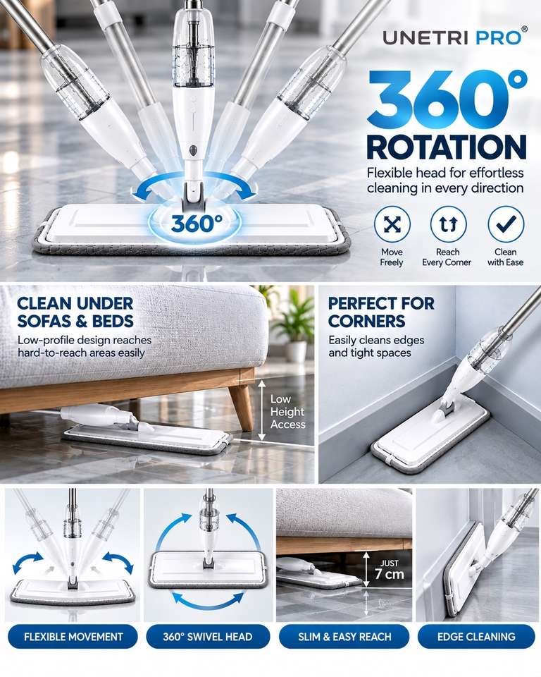 UNETRI-PRO Spray Mop for Floor Cleaning, 360° Rotating, 3 Microfiber ...