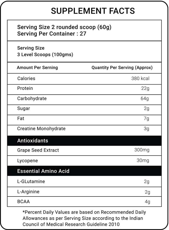 Buildign Performance Icon Max Performance Lean Mass Gainer Advanced Muscle & Mass Gainer Muscle ...