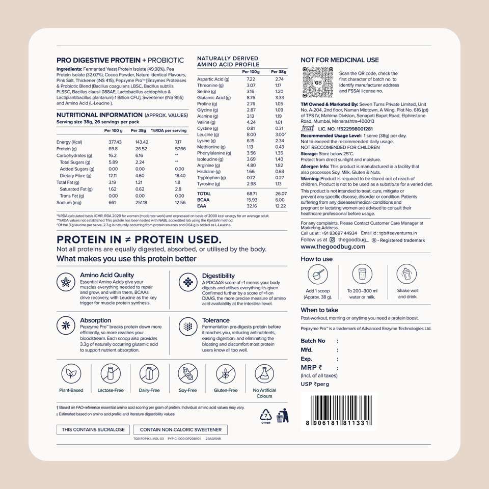 The Good bug Pro Digestive Yeast Protein Price in India - Buy The Good ...