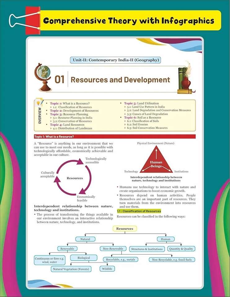 Disha 360 Social Science Class 10 NCERT Simplified | Theory, Question ...