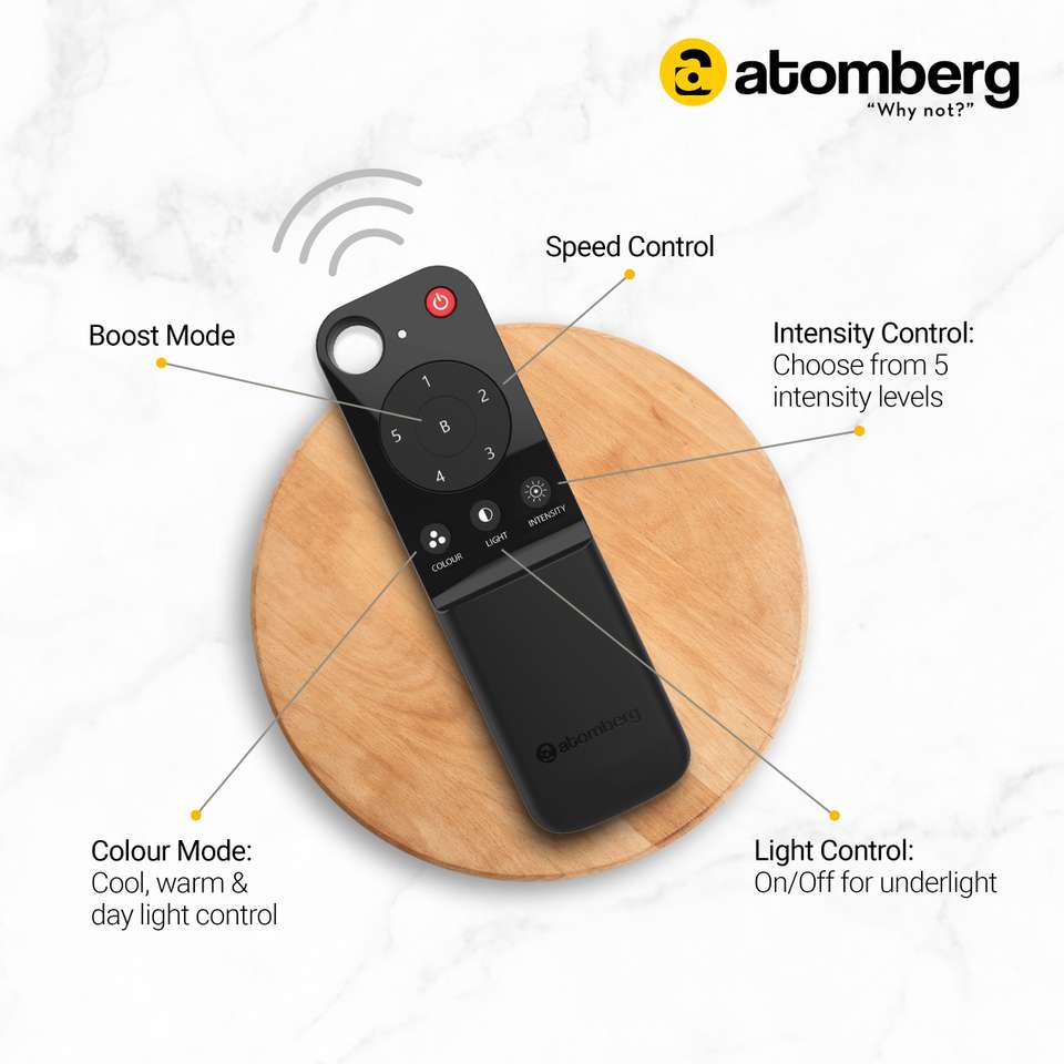 Atomberg Original Remote for Ceiling Fans with Timer, Sleep & Boost ...