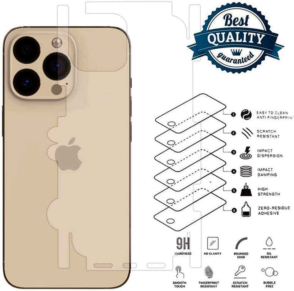 NovaGuard Back Screen Guard for Apple iPhone 18 Pro Membrane with 360 ...