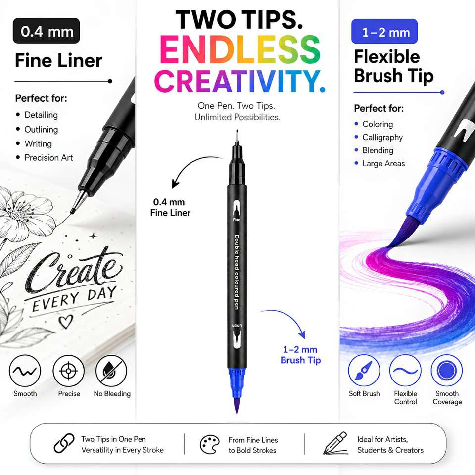 Flipkart.com | Eduwation Dual Tip Brush Pens Dual tip 1-2 mm; fine tip ...