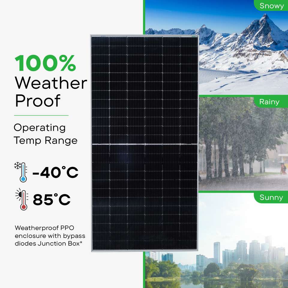WAAREE 450 Watt ( Pack of 2 ) 24 Volts 144 Cells Mono PERC Solar Panel ...