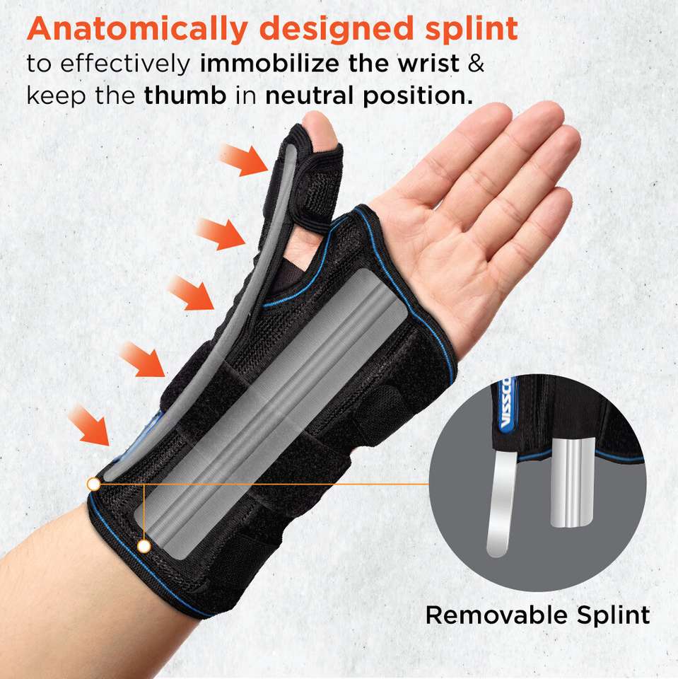 VISSCO Wrist Brace with Thumb Support, Removable Splints, Wrist & Thumb ...