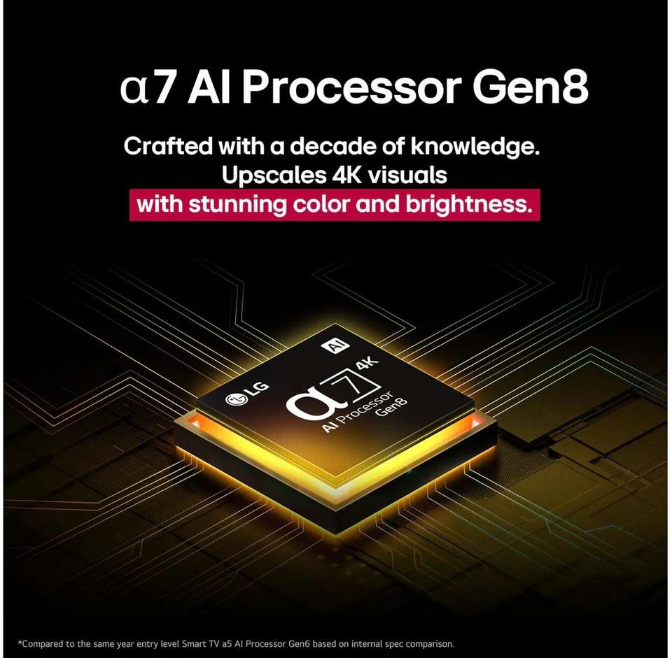 Best HD Pictures about  11 8 Inch To Cm  with No AI Images
