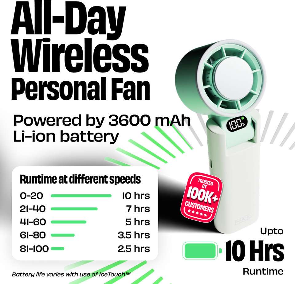 Nuuk BFF Hand Fan FN281729GMB Rechargeable Fan Price in India - Buy ...