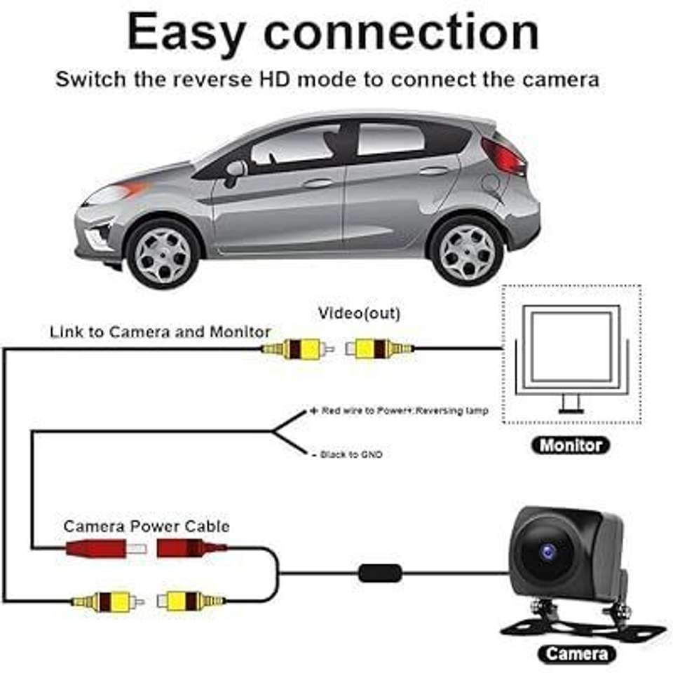 roxila Car Reverse Camera 170° Wide Angle Waterproof IP68 Night Vision ...