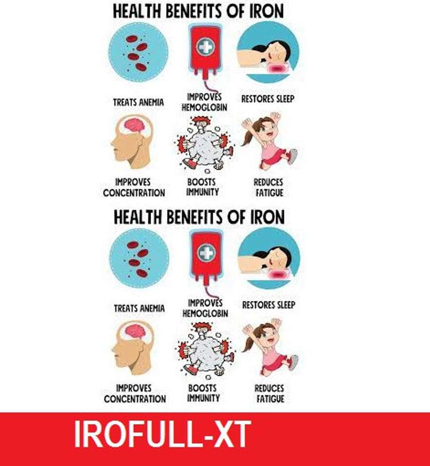 gementis PHARMA IRON SUPPLEMENT OR IRON TABLET IRROFUL-XT (2*10TAB ...