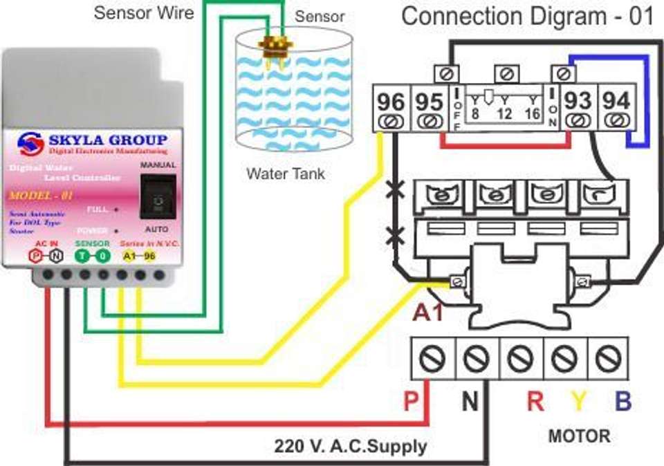 SKYLA GROUP DWLC_01 Water Level Controller Price in India - Buy SKYLA ...