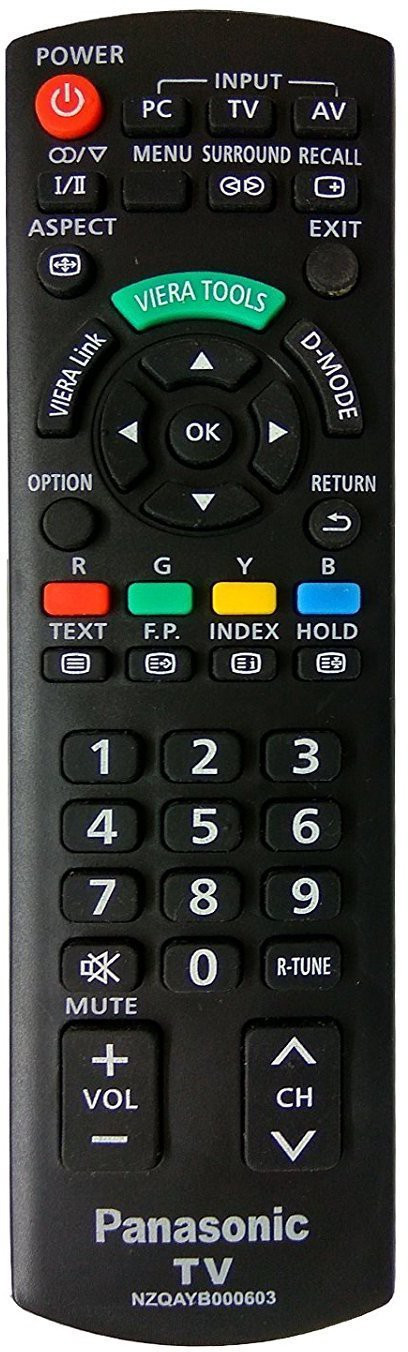 LipiWorld 1720 Small Compatible For LCD LED TV Panasonic Remote Controller image 1