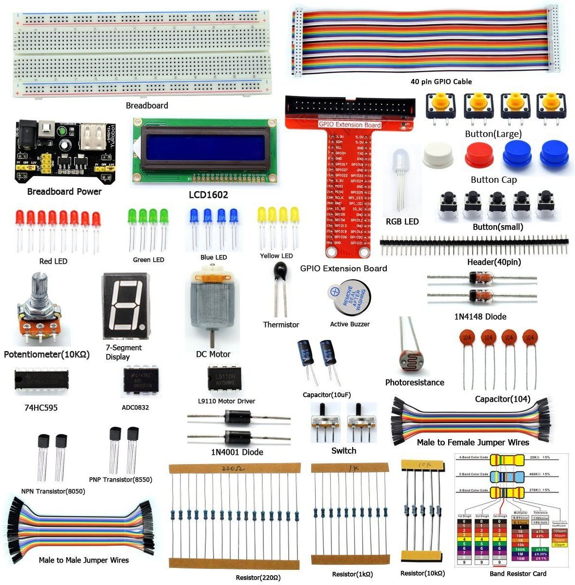 electronic hobby kit5202 Electronic Components Electronic Hobby Kit-image-41