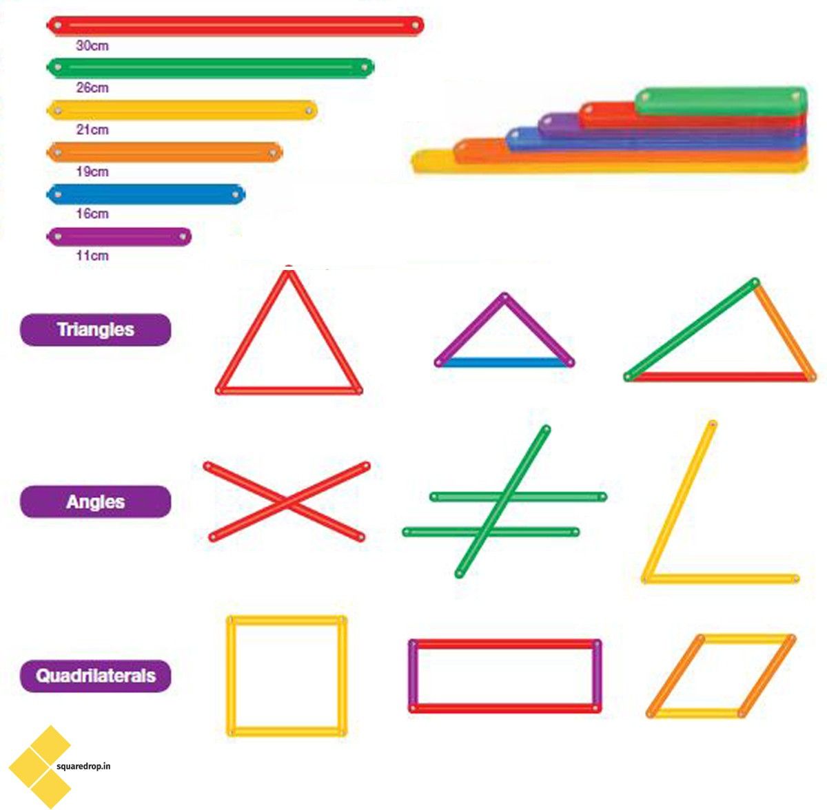 Geo Geometry Stick -Mathematics - Geometry Brain Boosting Mathematical Activities for Age 5+ Years Old Kids - Do It Yourself Mathematics Activity Kit-image-27