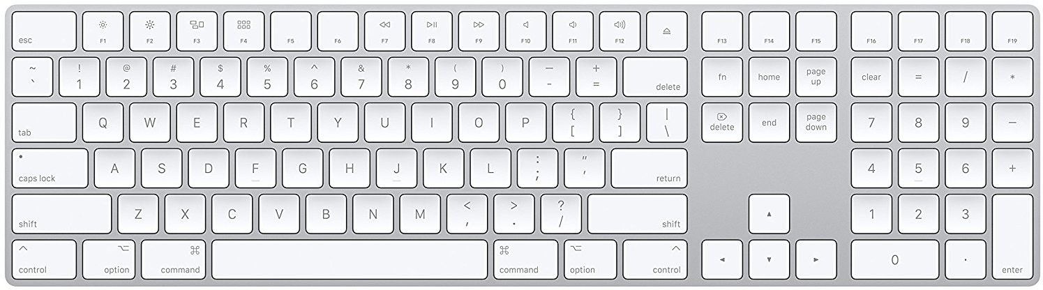 Saco Full Size Transparent Keyboard Cover Silicone Skin for Apple Magic with Numeric Keypad Model: MQ052LL/A(A1843) After 2015 November US Layout Keyboard Skin-image-29