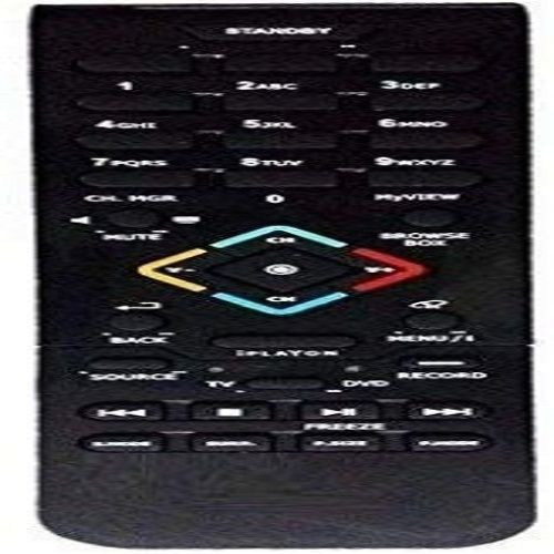 Ehop Remote Control for TV TV, I - Play Onida Remote Controller image 1