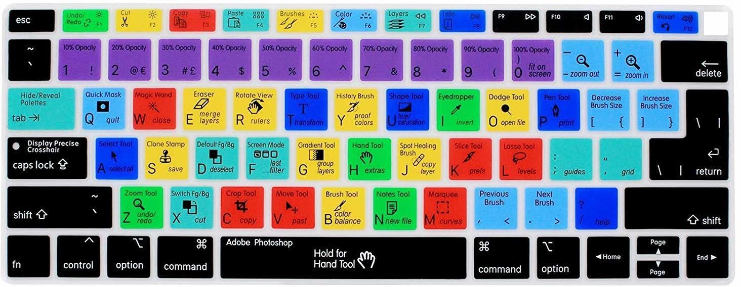 Saco Hot Key Function Shortcut Silicone Keyboard Cover Skin Adobe Photoshop Laptop Keyboard Skin-image-34