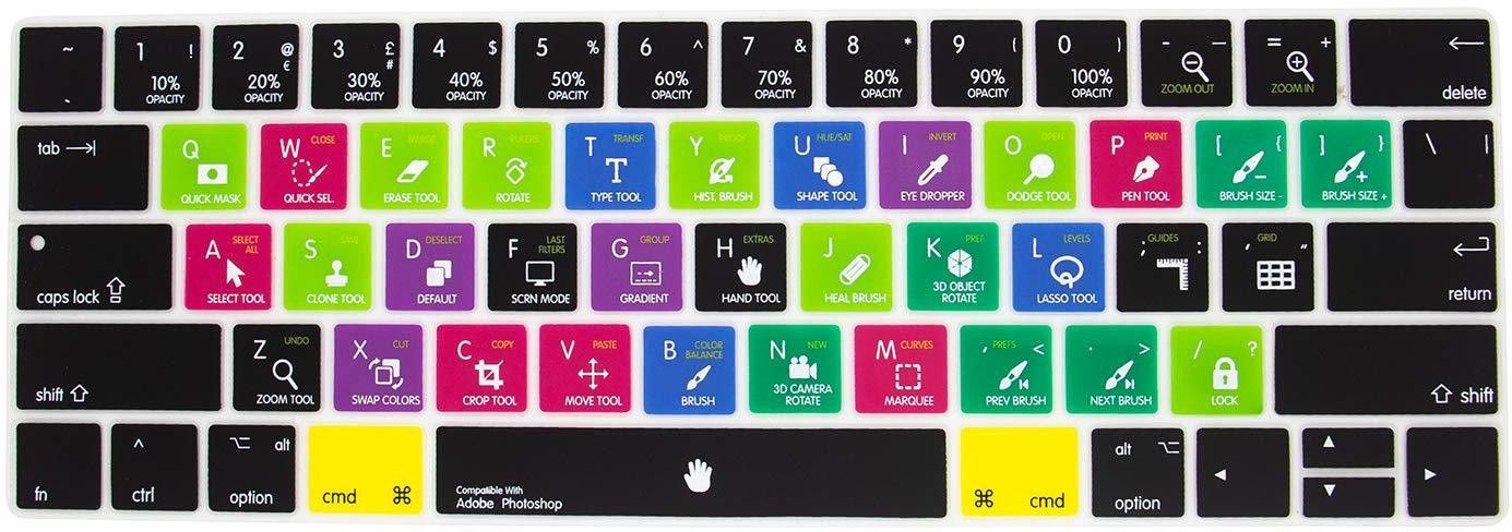 Saco Shortcut Function Silicone Skin for Adobe Photoshop Laptop Keyboard Skin-image-30