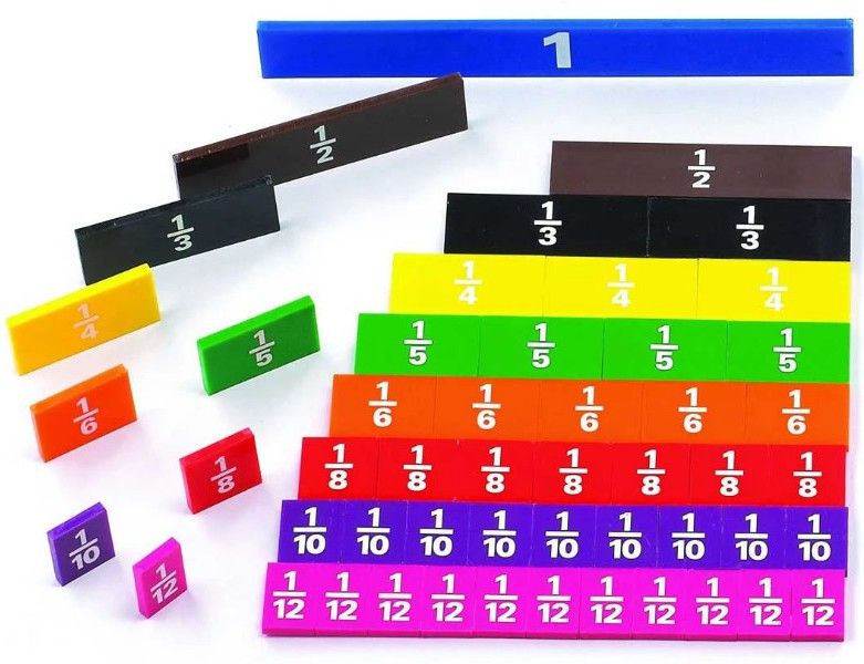 the labworld Fraction Square Tiles Set of 51 pcs Math Model Learning kit for Kids Teaching aid Resources Big Size-picture-16
