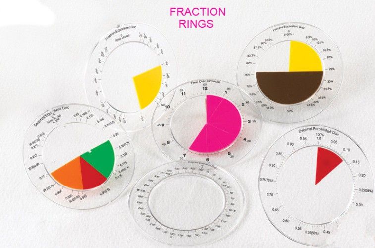 Fraction Circle Ring Learning kit Mathematics Model manipulatives for Kids Activity to Learn Decimal Percentage time in Classroom or Home-image-7