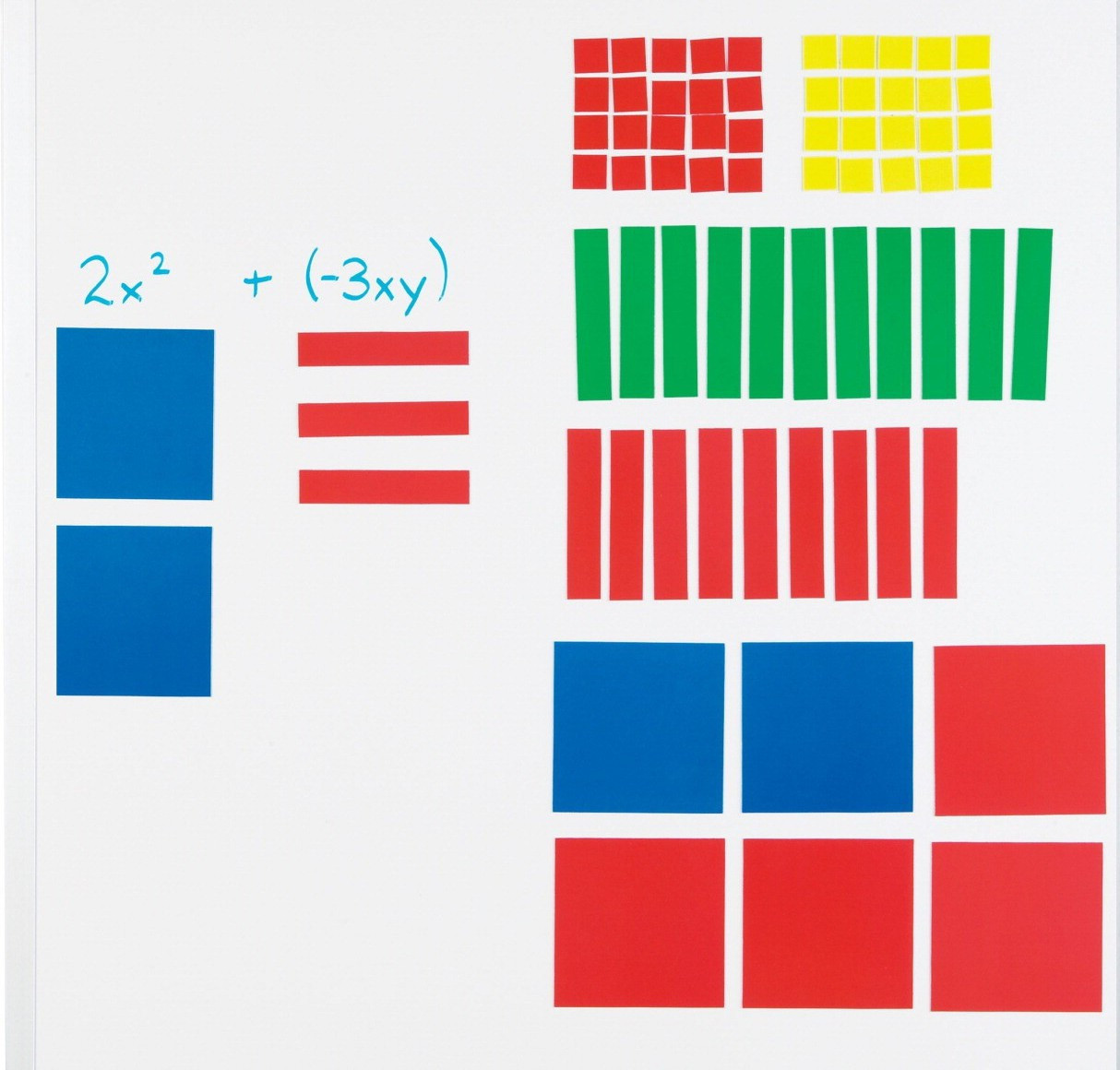 the labworld Algebra tiles set mathematics kit manipulatives learning resources kit,115 pcs image 1