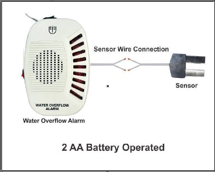 UNIVERSAL SIREN ALARM 1DC Wireless Sensor Security System-picture-46