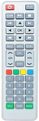 Cezo Ssansui Remote S-2GG LED/LCD Universal Compatible For LED/LCD Remote Controller (White) Sansui Remote Controller image 1