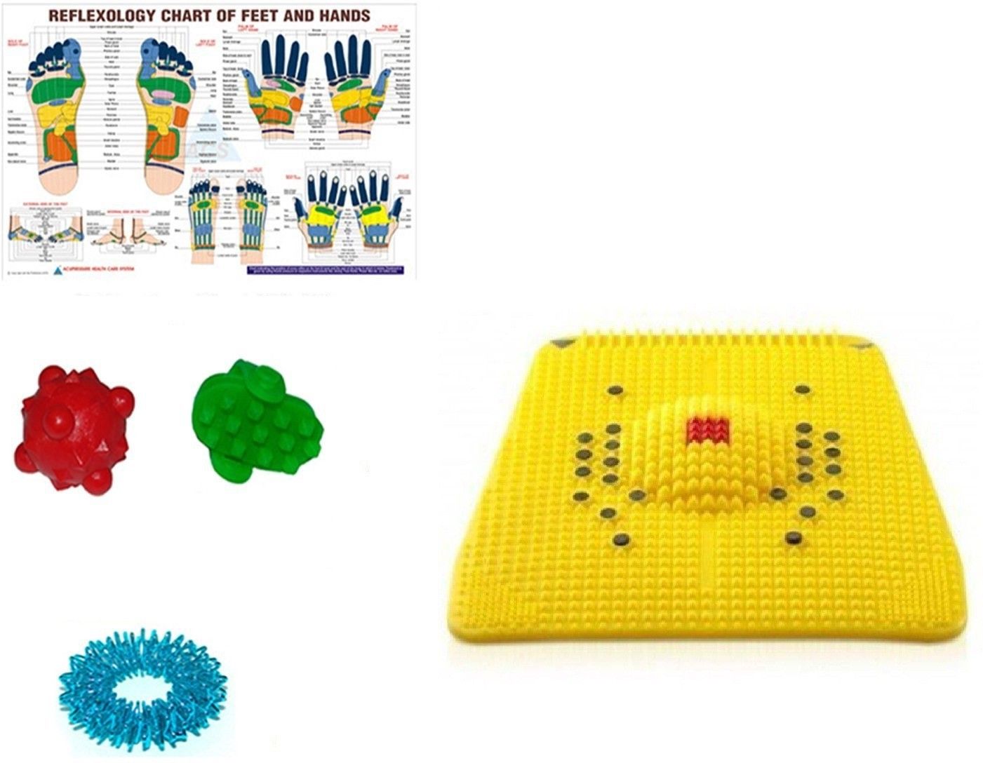 Acupressure Foot mat With Magnets And Copper For Stress And Pain Relief With Free Acupressure Products Fitness Accessory Kit Kit-image-28