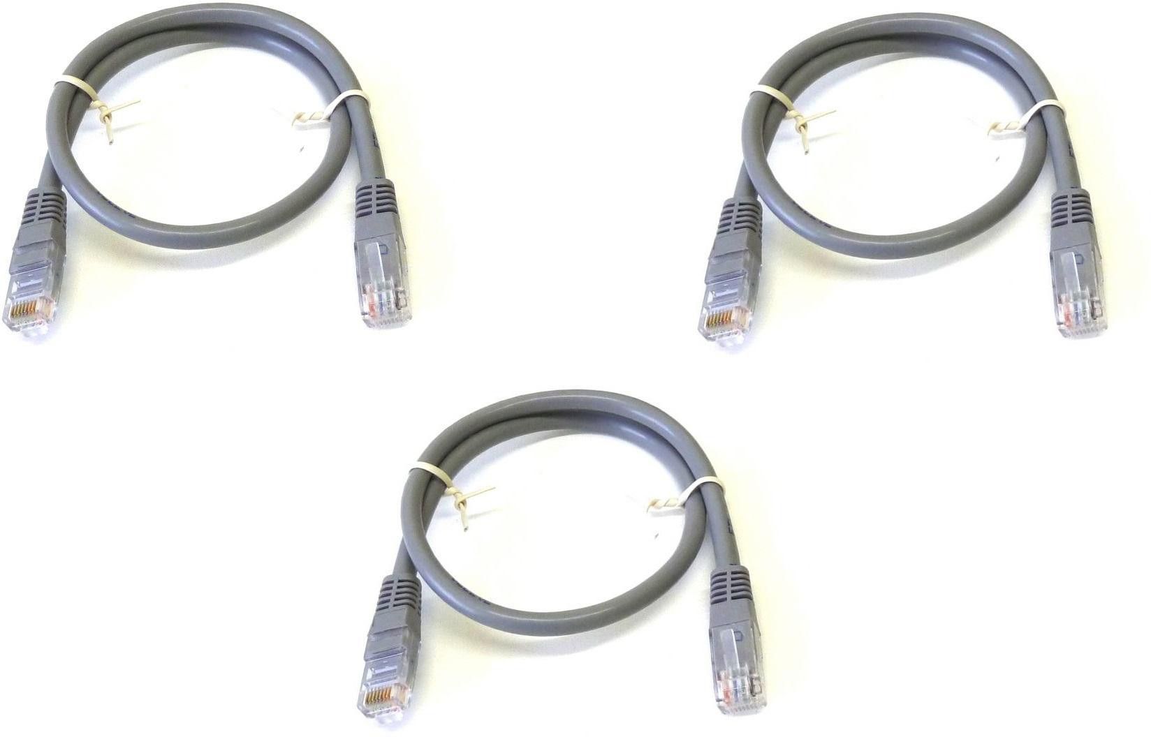 RIVER FOX PATCH CABLE GREY 1.5M Data Card-picture-24