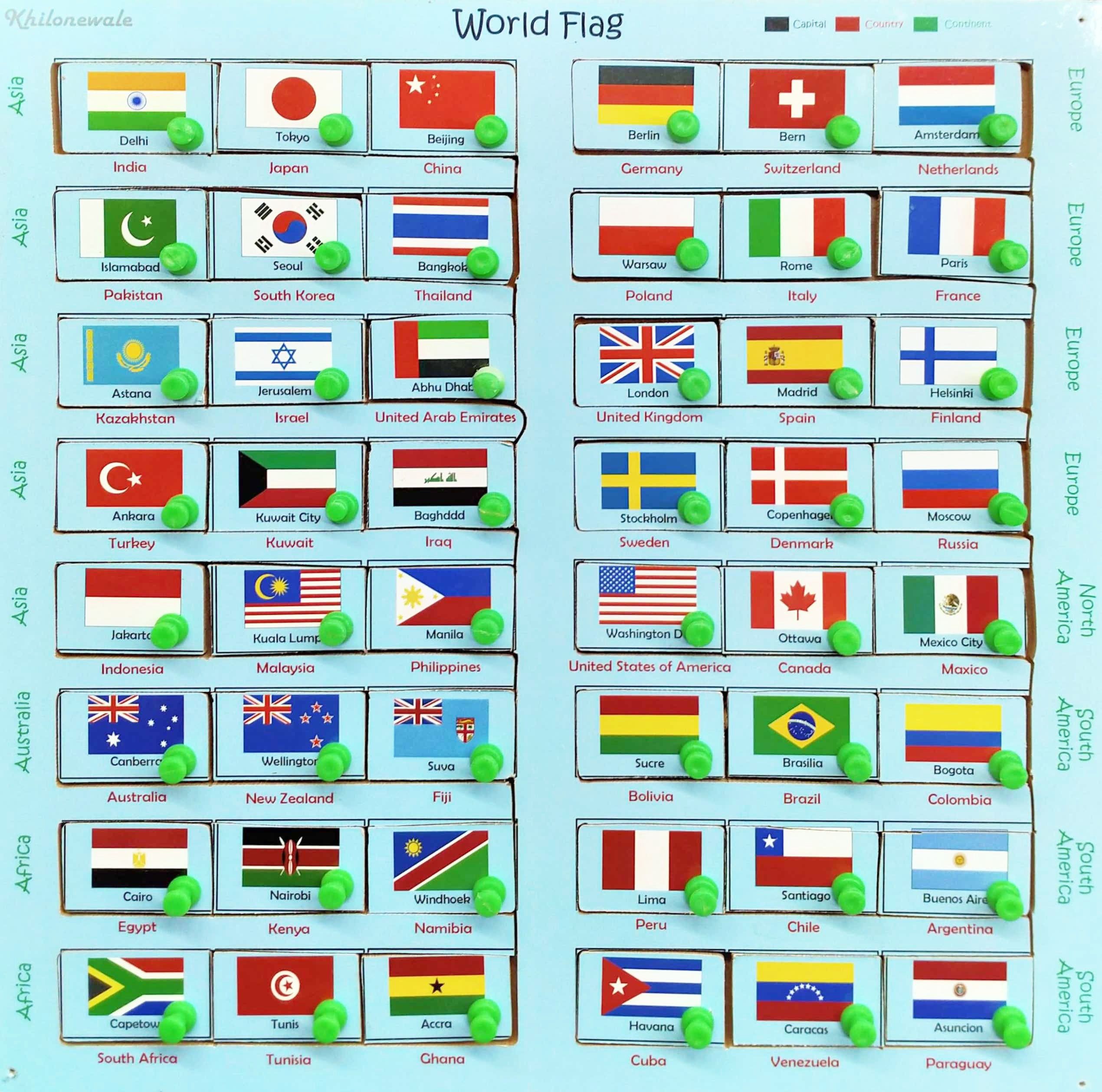 khilonewale International 48 flags name and symbols-picture-2