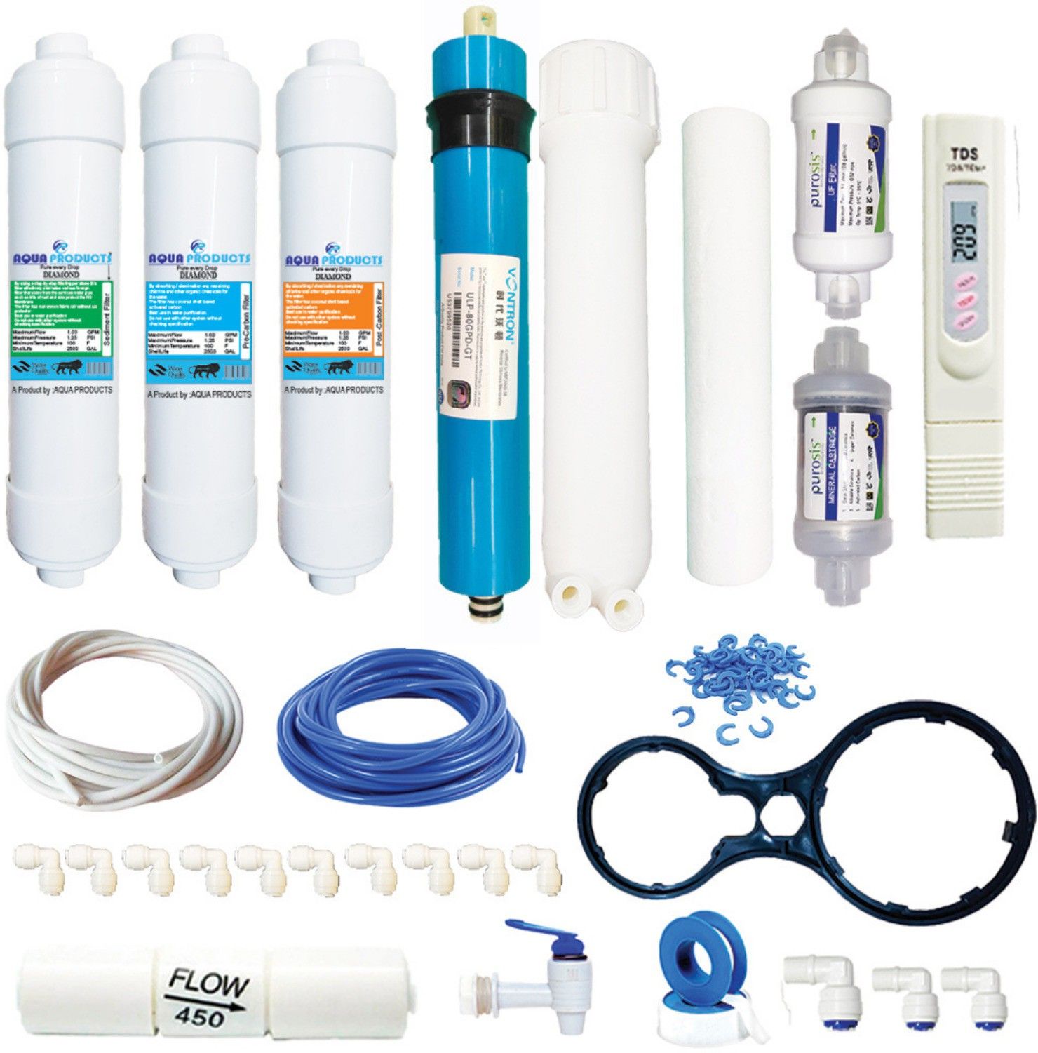 aqua product Full Service RO kit one year kit with HI TDS Hi FLow Membrane, UF, Mineral, Inline and TDS Meter with All accessories for All Type Of Ro Water Purifier Solid Filter Cartridge-picture-13