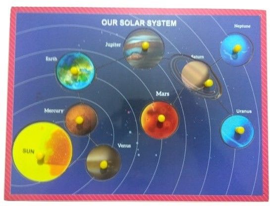 Wooden Puzzle Board of Outer Solar System Puzzle with knobs, Educational Puzzle,Learning Aid for Boys and Girls, Kids, PRE Primary Education