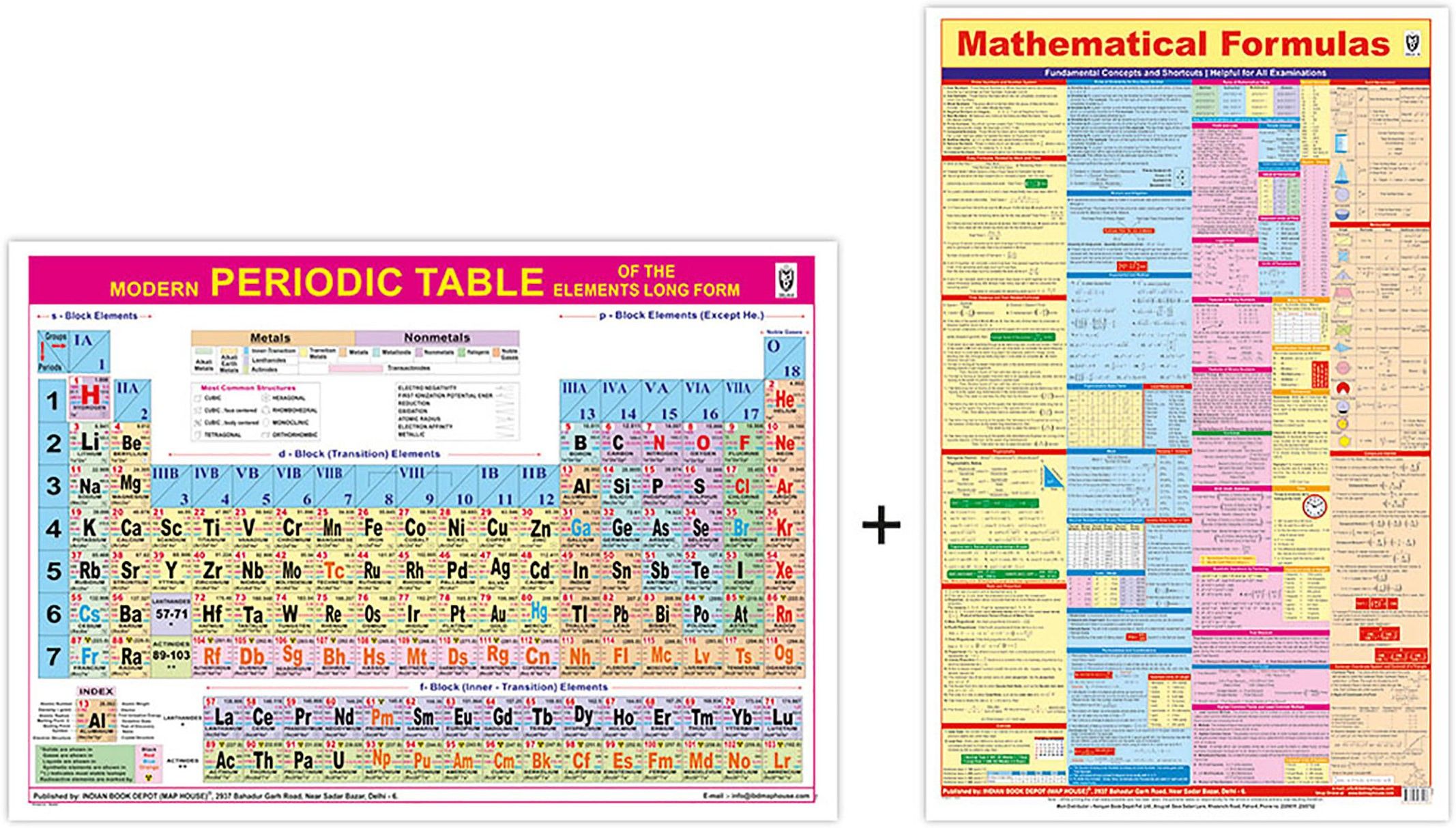 Combo of Periodic and Mathematical formula Charts| 2 English folded charts | Very useful for the science stream College/University students and competitive exams. Paper Print-image-18