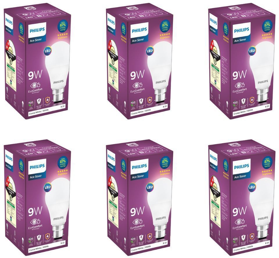 9 W Basic Round B22 LED Bulb-image-49