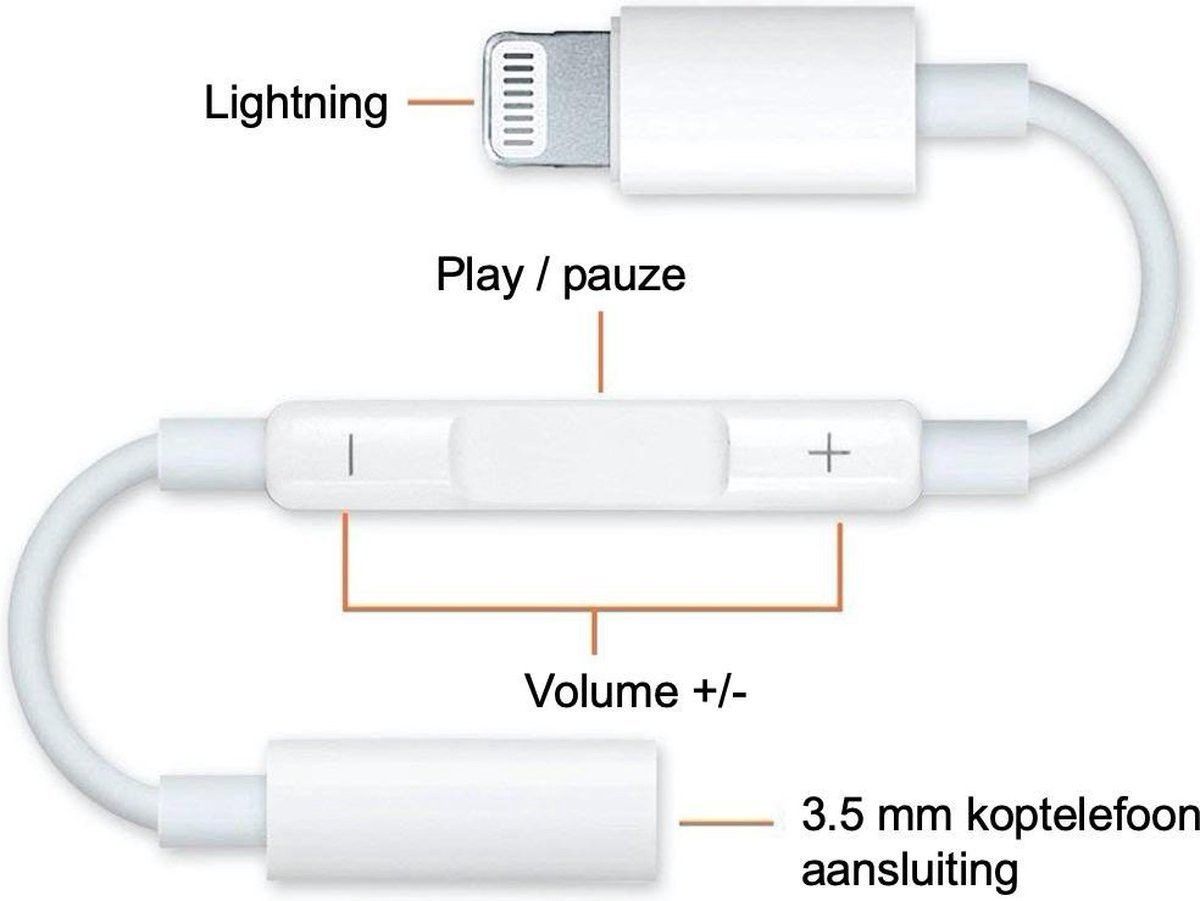 ENMORA White Lightning To Headphone Jack Adapter Model Mh020 (Android, iOS) Y45 Phone Converter-image-35